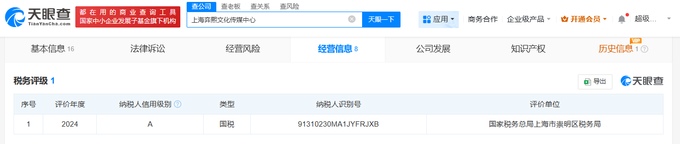 官方通报：未发现刘晓庆涉税问题，刘晓庆被举报企业税务评级为A级
